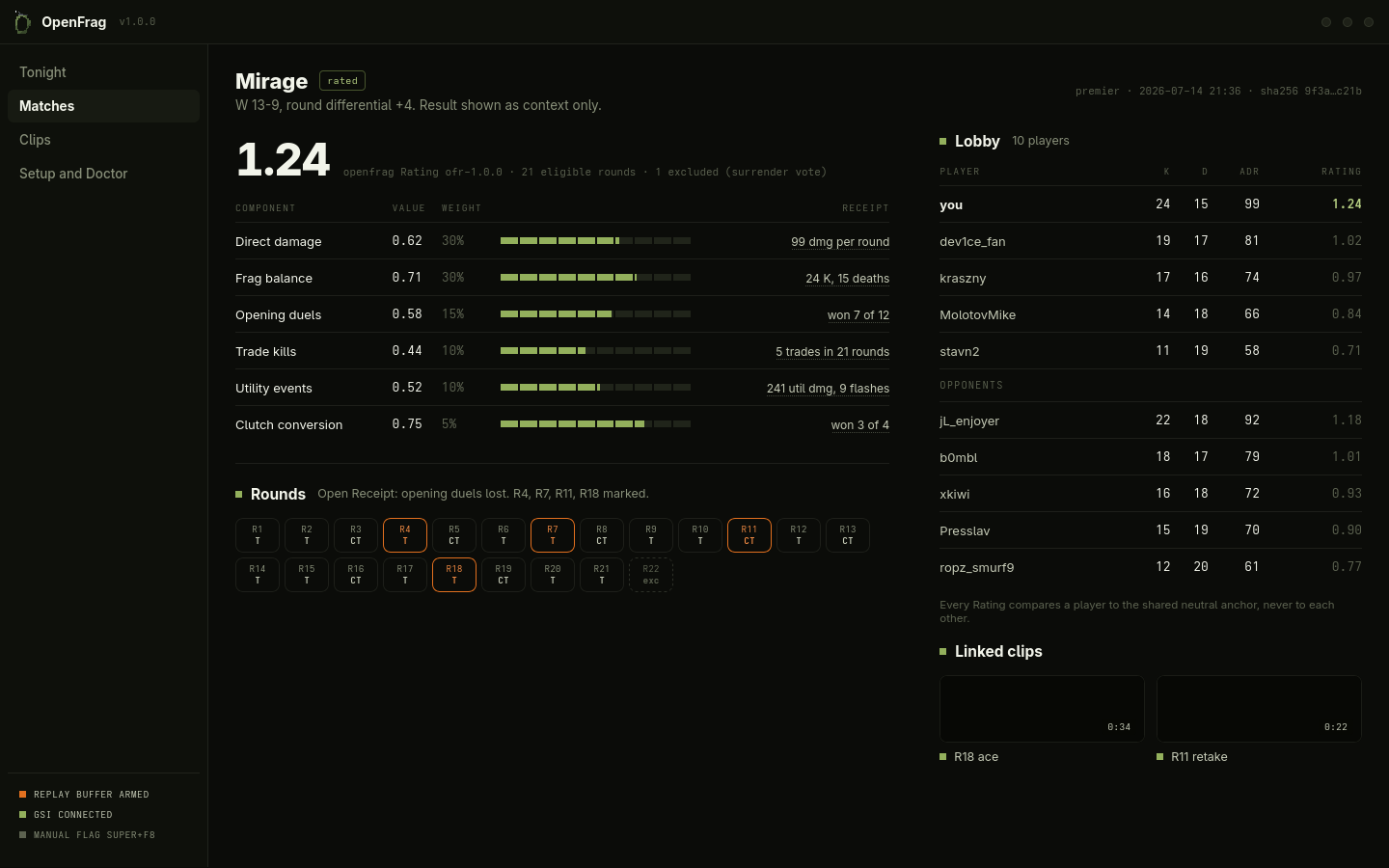 OpenFrag Matches view showing ratings linked to exact round evidence
